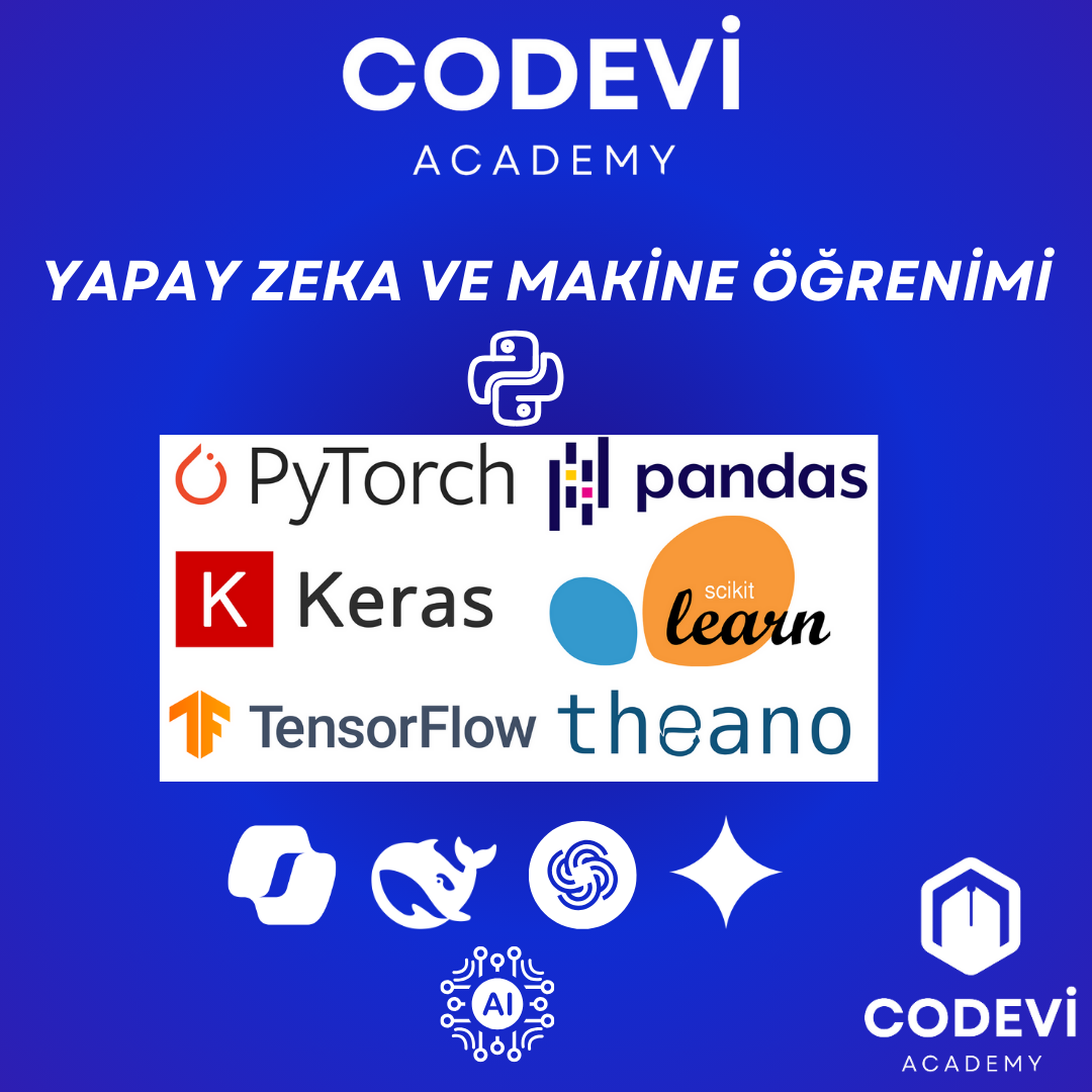 Yapay Zeka ve Makine Öğrenimi Eğitimi